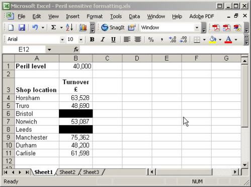 Peril-sensitive formatting in Excel - result